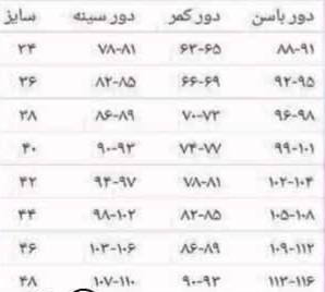 خرید لباس برای افراد چاق