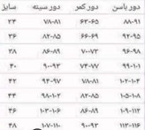 لباس مجلسی مدل ماهی