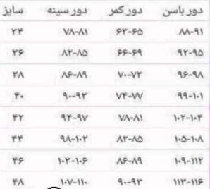 قیمت مجلسی کوتاه کرپ