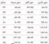 خرید پیراهن کوتاه زنانه مجلسی