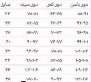 خرید لباس مجلسی پوشیده زنانه