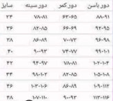 خرید مدل جدید لباس مجلسی بلند پرنسسی لباس نامزدی پفی کد ۲۰۳