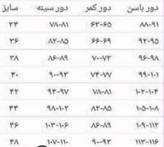 پیراهن مجلسی دانتل زرشکی دکلته زنانه با پرداخت قسطی کد ۲۱۸